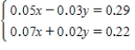 <strong>Solve the system by the method of elimination and check any solutions algebraically. </strong> A)(4,- 3) B)(4,3) C)(7,- 7) D)(- 4,3) E)(- 4,- 3)