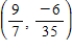 <strong>Solve the system of linear equations by the method of elimination.Find (x,y)and check your solution algebraically. </strong> A) B) C) D) E)
