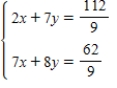 <strong>Solve the system of linear equations by the method of elimination.Find (x,y)and check your solution algebraically. </strong> A) B) C) D) E)
