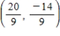 <strong>Solve the system of linear equations by the method of elimination.Find (x,y)and check your solution algebraically. </strong> A) B) C) D) E)