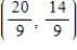 <strong>Solve the system of linear equations by the method of elimination.Find (x,y)and check your solution algebraically. </strong> A) B) C) D) E)