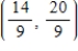 <strong>Solve the system of linear equations by the method of elimination.Find (x,y)and check your solution algebraically. </strong> A) B) C) D) E)