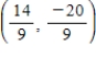 <strong>Solve the system of linear equations by the method of elimination.Find (x,y)and check your solution algebraically. </strong> A) B) C) D) E)