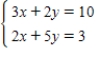 <strong>Solve the system of linear equations by the method of elimination.Find (x,y)and check your solution algebraically. </strong> A)(4,1) B)(4,-4) C)(-4,-1) D)(4,-1) E)(-4,1) 