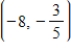 <strong>Solve the system of linear equations by the method of elimination.Find (x,y)and check your solution algebraically. </strong> A) B) C) D) E) 