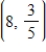 <strong>Solve the system of linear equations by the method of elimination.Find (x,y)and check your solution algebraically. </strong> A) B) C) D) E) 