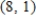 <strong>Solve the system of linear equations by the method of elimination,find (x,y). </strong> A)No solution B) C) D) E)