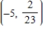 <strong>Solve the system of linear equations by the method of elimination,find (x,y). </strong> A)No solution B) C) D) E)