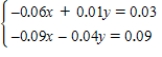 <strong>Solve the system of linear equations by the method of elimination,find (x,y). </strong> A) B) C) D)No solution E)