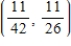 <strong>Solve the system of linear equations using any method,find (x,y). </strong> A) B) C) D)No solution E)