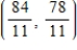 <strong>Solve the system of linear equations using any method,find (x,y). </strong> A) B) C) D)No solution E)