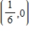 <strong>Select the ordered pair that is a solution of the system of equations. </strong> A)(0,-6) B)(0,6) C) D) E)(-6,0)