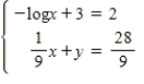 <strong>Select the ordered pair that is a solution of the system of equations. </strong> A) B)(10,2) C)(10,28) D) E)(2,10)