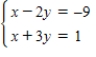 <strong>Solve the system by the method of substitution.Check your solution(s)graphically. </strong> A)(-5,2) B)(-3,-2) C)(-5,-2) D)(-3,-3) E)(-3,2)