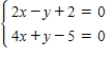 <strong>Solve the system by the method of substitution. </strong> A) B)(1,3) C) D) E)(-1,3)
