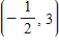 <strong>Solve the system by the method of substitution. </strong> A) B)(1,3) C) D) E)(-1,3)