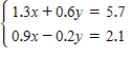 <strong>Solve the system by the method of substitution. </strong> A)(-3,3) B)(3,3) C)(-3,-3) D)(-5,-5) E)(5,5)