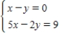 <strong>Solve the system graphically. </strong> A)(5,5) B)(3,3) C)(-5,-5) D)(-3,-3) E)(5,3)