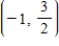 <strong>Solve the system by the method of substitution. </strong> A)(3,3) B) C) D) E)(-3,-3)