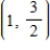 <strong>Solve the system by the method of substitution. </strong> A)(3,3) B) C) D) E)(-3,-3)