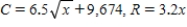 <strong>Find the sales necessary to break even (R = C)for the cost C of producing x units and the revenue R obtained by selling x units.(Round to the nearest whole unit. ) </strong> A)2,937 units B)3,137 units C)3,037 units D)3,337 units E)3,237 units
