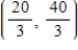 <strong>Solve the system by the method of substitution. </strong> A)(-20,-40) B)No solution C)(20,40) D) E)