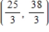 <strong>Solve the system by the method of substitution. </strong> A) B) C) D)No solution E)
