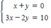 <strong>Solve the system graphically. </strong> A)(2,0) B)(2,-4) C)(0,-2) D)(2,-2) E)(4,-2)