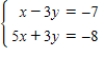 <strong>Solve the system graphically. </strong> A)(-3,-5) B)(-5,3) C) D) E)