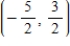 <strong>Solve the system graphically. </strong> A)(-3,-5) B)(-5,3) C) D) E)