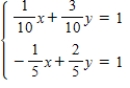 <strong>Solve the system by the method of substitution. </strong> A)(-1,-3) B)(-3,1) C)(1,-3) D)(3,1) E)(1,3)
