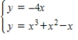 <strong>Solve the system by the method of substitution. </strong> A)(3,4) B)(0,3) C)(3,4), (-3,-4) D)No real solution E)(0,0)