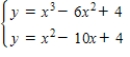 <strong>Solve the system by the method of substitution. </strong> A)(2,-12), (1,-5) B)(5,-21), (2,-12), (0,4) C)(5,-21), (-1,15) D)No real solution E)(5,-21), (-2,28), (1,-5)