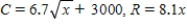 <strong>Find the sales necessary to break even (R - C = 0)for the cost C of producing x units and the revenue R obtained by selling x units.(Round to the nearest whole unit. ) </strong> A)No real solution B)387 units C)355 units D)377 units E)355 units or 387 units