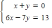 <strong>Solve the system of equations by graphing. </strong> A)(-2,1) B)(-1,1) C)(0,2) D)(1,-1) E)(3,5)