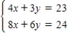 <strong>Solve the system by substitution,if possible. </strong> A)(6,5) B)(4,7) C)(-5,-1) D)(2,5) E)No solution;inconsistent system
