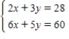 <strong>Solve the system of equations by graphing. </strong> A)(-6,5) B)(3,- 5) C)(5,6) D)(2,6) E)(5,3)