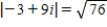 <strong>Plot the complex number and find its absolute value. -3 + 9i </strong> A) B) C) D) E) 