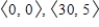 <strong>Find the projection of u onto v.Then write u as the sum of two orthogonal vectors,one of which is . </strong> A) B) C) D) E)