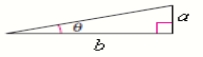 Use the figure to find the exact value of the trigonometric function. Cos 2θ A = 1,b = 2 