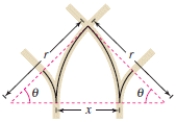 <strong>When two railroad tracks merge,the overlapping portions of the tracks are in the shapes of circular arcs (see figure).The radius of each arc r (in feet)and the angle θ are related by Write a formula for x in terms of cos θ. </strong> A) B) C) D) E) 