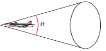 The mach number M of an airplane is the ratio of its speed to the speed of sound.When an airplane travels faster than the speed of sound,the sound waves form a cone behind the airplane (see figure).The mach number is related to the apex angle θ of the cone by \sin ( \theta / 5 ) = 1 / M . Rewrite the equation in terms of θ. 