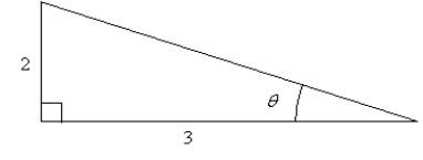 Use the figure below to determine the exact value of the given function. \csc 2 \theta