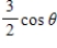 <strong>Simplify the following expression algebraically. </strong> A) B) C) D) E)