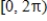 <strong>Find the exact solutions of the given equation in the interval . sin 4x= -2sin 2x</strong> A) B) C) D) E)