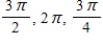 <strong>Find all solutions of the following equation in the interval [0,2π). </strong> A) B)0 C) D) E)