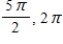 <strong>Find all solutions of the following equation in the interval [0,2π). </strong> A) B)0 C) D) E)