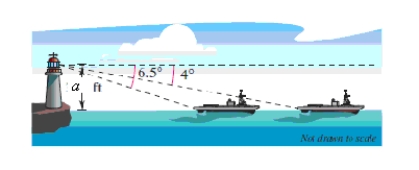 <strong>An observer in a lighthouse a = 340 feet above sea level observes two ships directly offshore. The angles of depression to the ships are 4º and 6.5º (see figure).How far apart are the ships? Round your answer to one decimal place. </strong> A)1878.1 ft B)1879.1 ft C)1880.1 ft D)1881.1 ft E)1882.1 ft