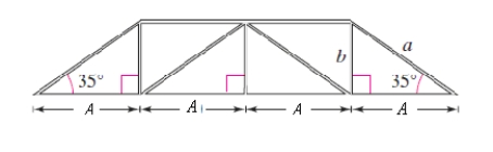 <strong>Find the lengths of all the unknown members of the truss. Round your answer to one decimal place.? ? A = 30 ?</strong> A) b \approx 22.0 , a \approx 37.6 B) b \approx 21.0 , a \approx 36.6 C) b \approx 24.0 , a \approx 39.6 D) b \approx 36.6 , a \approx 21.0 E) b \approx 23.0 , a \approx 38.6