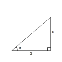 Use an inverse function to write θ as a function of x.  